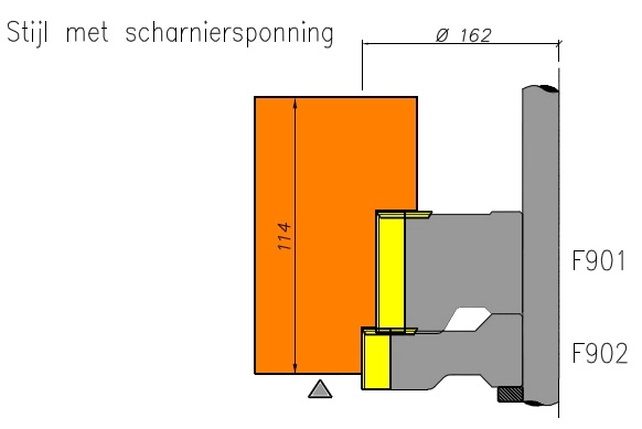 Tekening freeskoppen stijl met scharniesponning combinatiemachineset